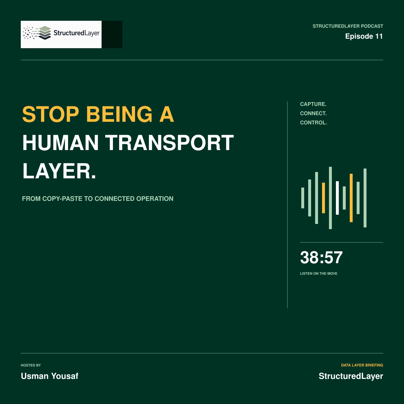 StructuredLayer Podcast cover for Stop Being a Human Transport Layer, showing Episode 11, the From Copy-Paste to Connected Operation theme, waveform, 38:57 duration, and host Usman Yousaf on the established dark green series layout.