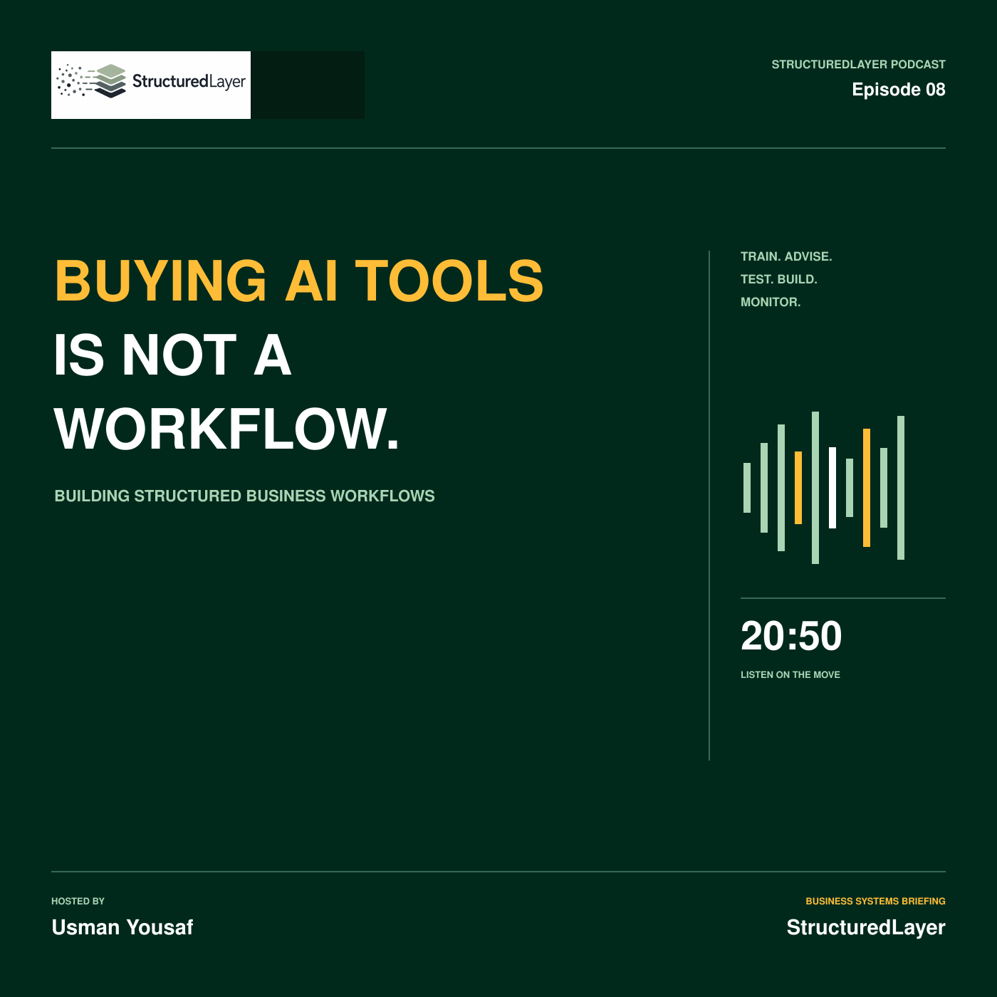 StructuredLayer Podcast cover for Buying AI Tools Is Not a Workflow, showing Episode 08, the Building Structured Business Workflows theme, waveform, 20:50 duration, and host Usman Yousaf on the established dark green series layout.