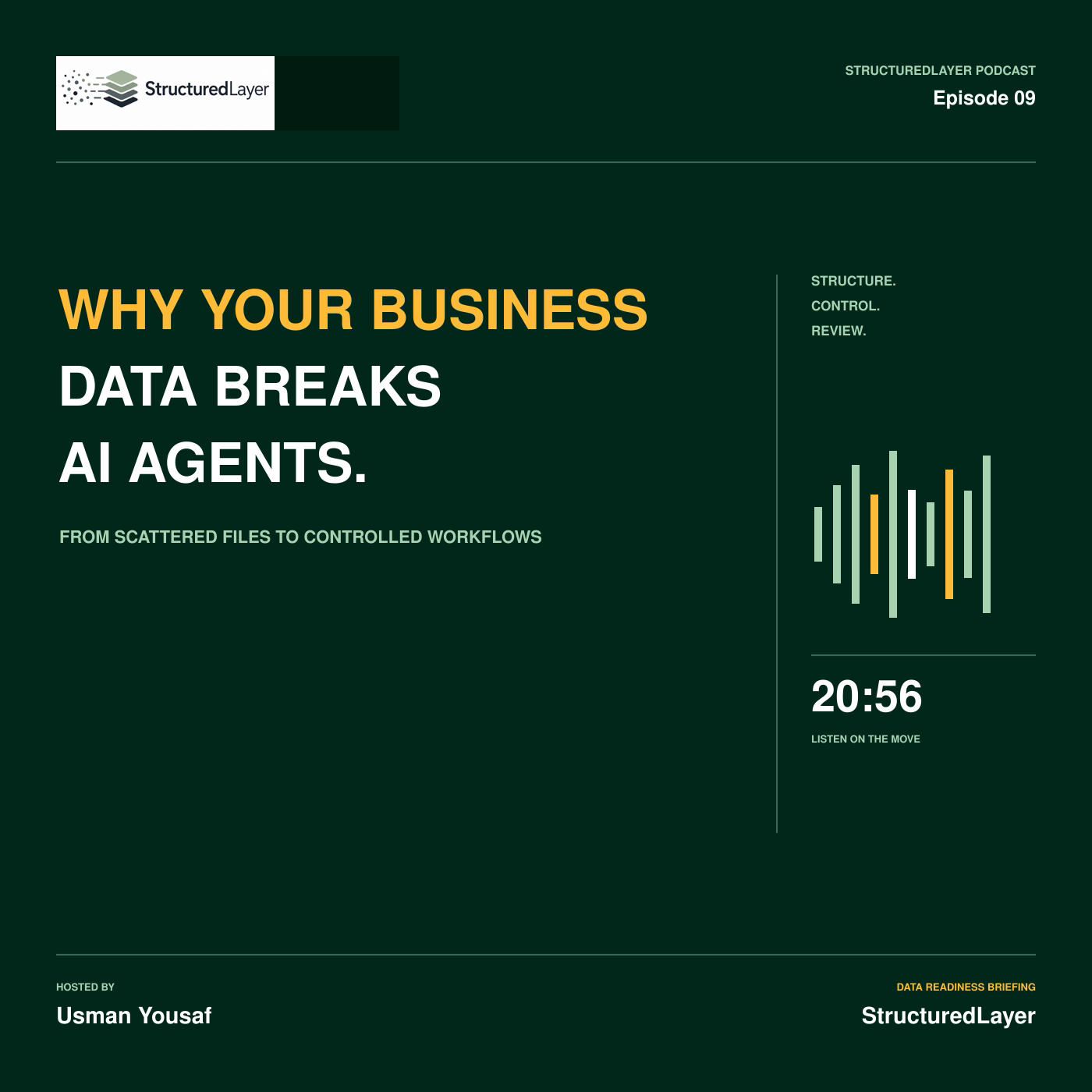 StructuredLayer Podcast cover for Why Your Business Data Breaks AI Agents, showing Episode 09, the From Scattered Files to Controlled Workflows theme, waveform, 20:56 duration, and host Usman Yousaf on the established dark green series layout.